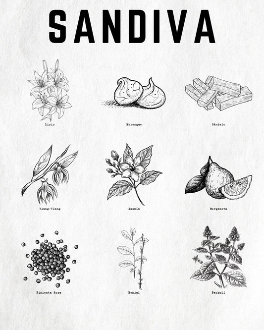 SANDIVA
